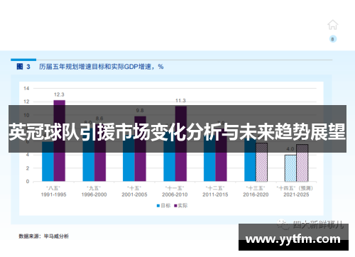 英冠球队引援市场变化分析与未来趋势展望