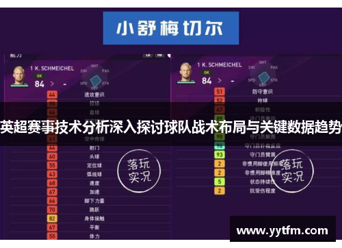 英超赛事技术分析深入探讨球队战术布局与关键数据趋势 英超赛事技术分析深入探讨球队战术布局与关键数据趋势